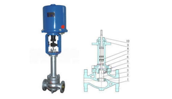 太阳成集团tyc122cc入口电动波纹管调节阀结构图