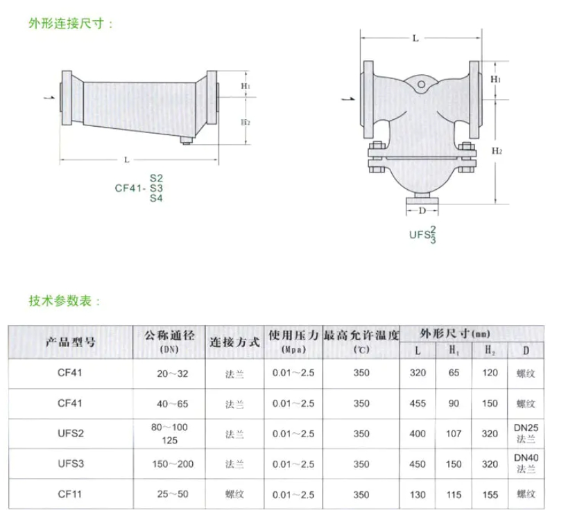 太阳成集团tyc122cc入口CF41蒸汽汽水分离器尺寸参数